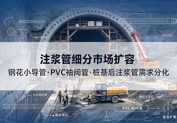 稻城注浆管细分市场扩容，隧道钢花小导管、PVC 袖阀管、桩基后注浆管需求分化